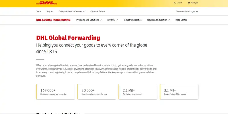 DHL Global Forwarding