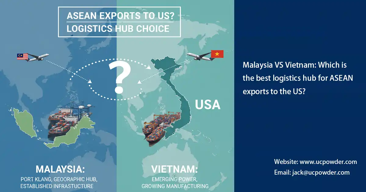 Which is the best logistics hub for ASEAN exports to the US
