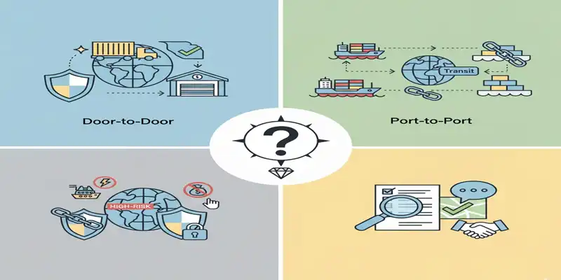 Geographical Coverage and Transportation Route Coverage