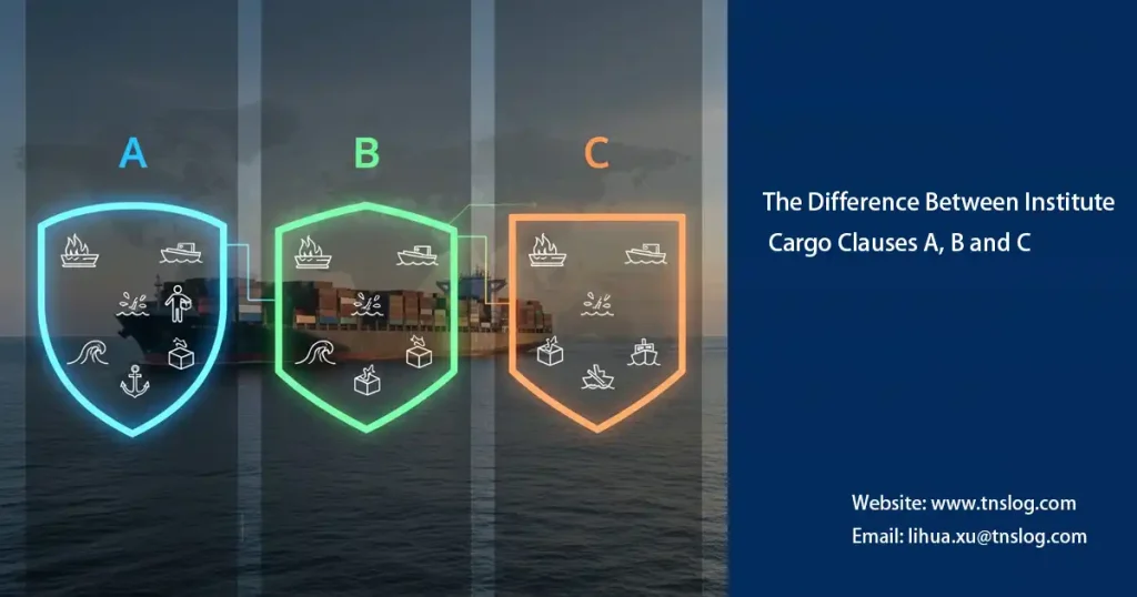 The Difference Between Institute Cargo Clauses A, B and C