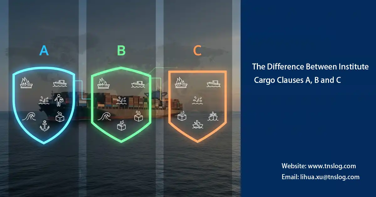 The Difference Between Institute Cargo Clauses A, B and C