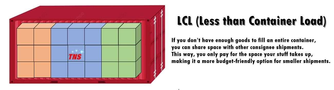 LCL AND FCL SHIPPING